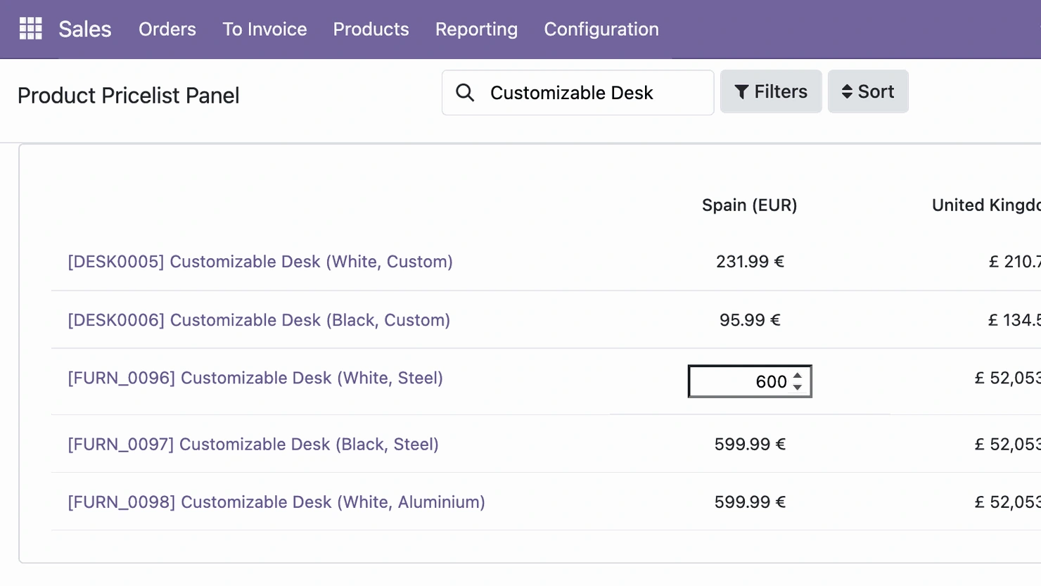Editando un precio de un producto