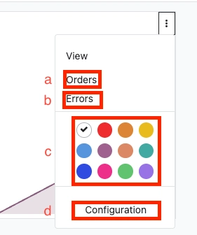 Botones de menú de un mercado